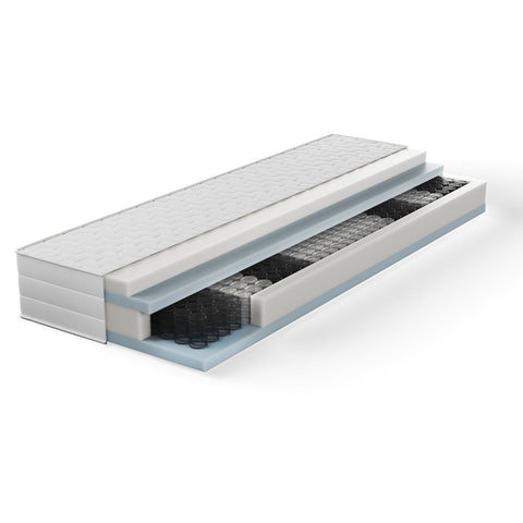 Intercontinental duo mattress with integrated high resilience foam topper