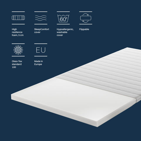 High-resilience foam topper